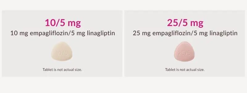 Dosing information†† for GLYXAMBI®